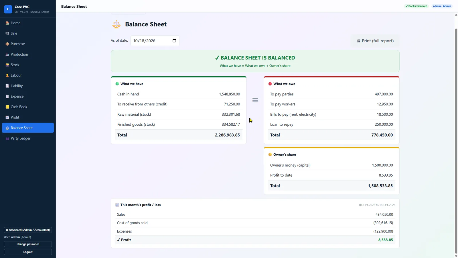 Balance sheet that always balances